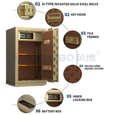 Ofis Güvenliği için Elektronik Kilitli Akıllı Kasa YB/N7-80